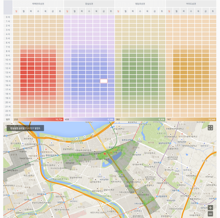 compare-2