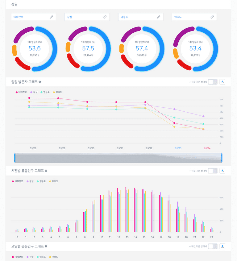 compare-1